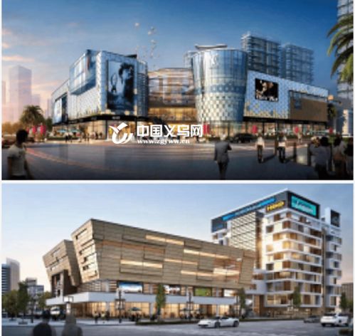 五大板塊 商貿中心 綜合市場......全面爆發,義烏這里未來發展不可估量