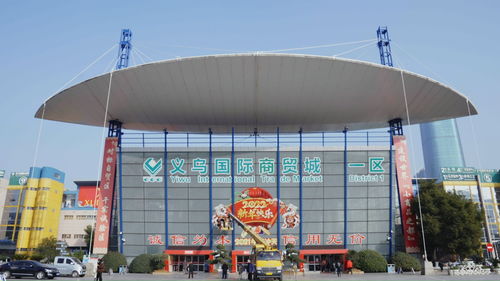 青春出發(fā) 挑戰(zhàn)來了 二百元在義烏國際商貿(mào)城都能買到什么