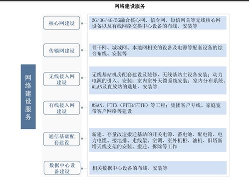 次新股嘉環(huán)科技 大數據服務驅動未來成長