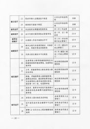 德宏州人民政府法制局信息系統運行維護服務 構建高效法治信息化保障體系