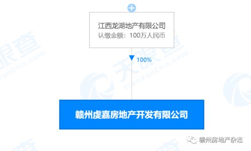 神速！蓉江新區(qū)總投資約8.46億元的兩個(gè)住宅項(xiàng)目來了，龍湖拿地才半月就啟動(dòng)投資